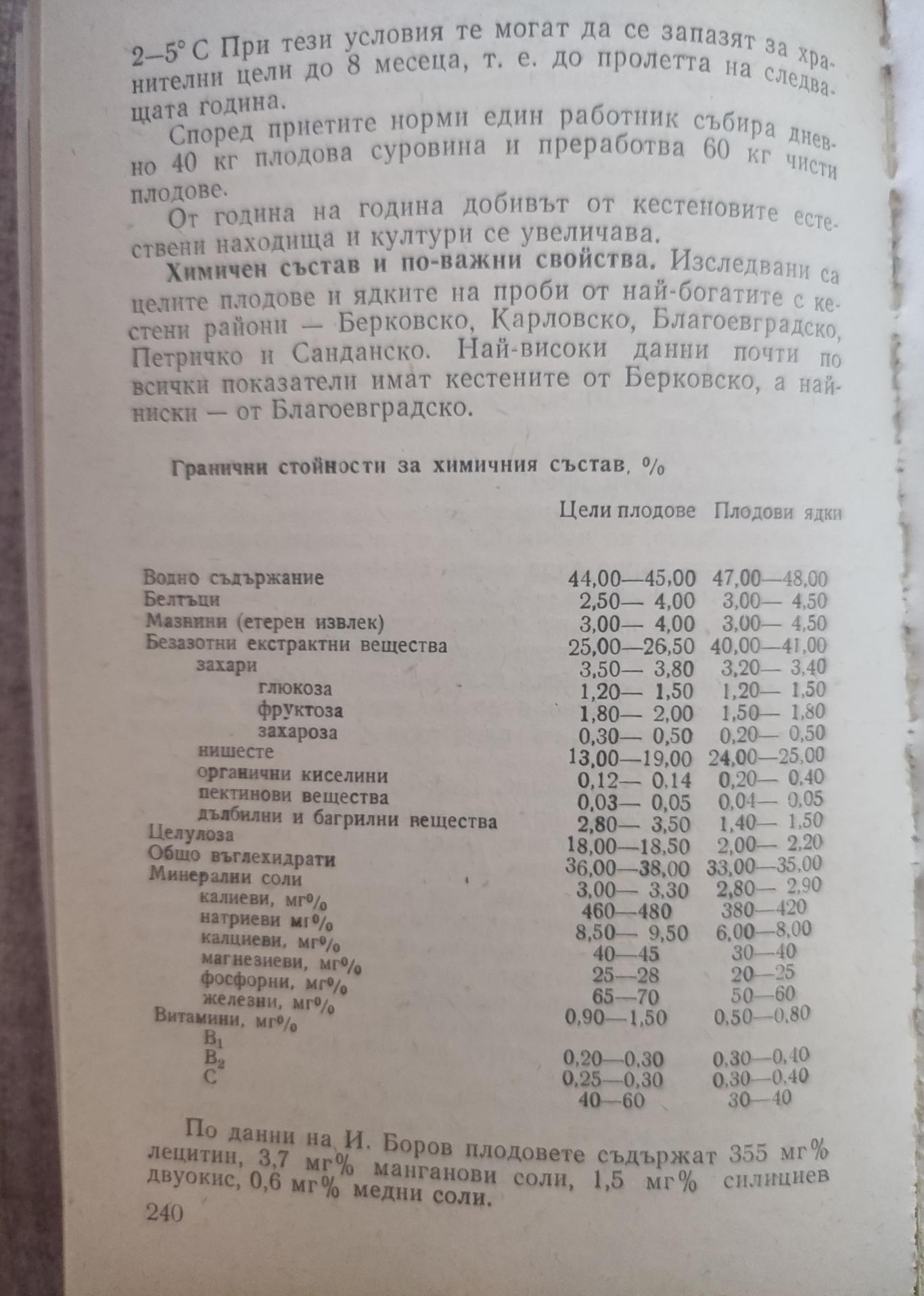Горските плодове - храна и лечебно средство, Борис Мичев, Алипи Найденов, Соня Чортанова, Тодор Малинов
