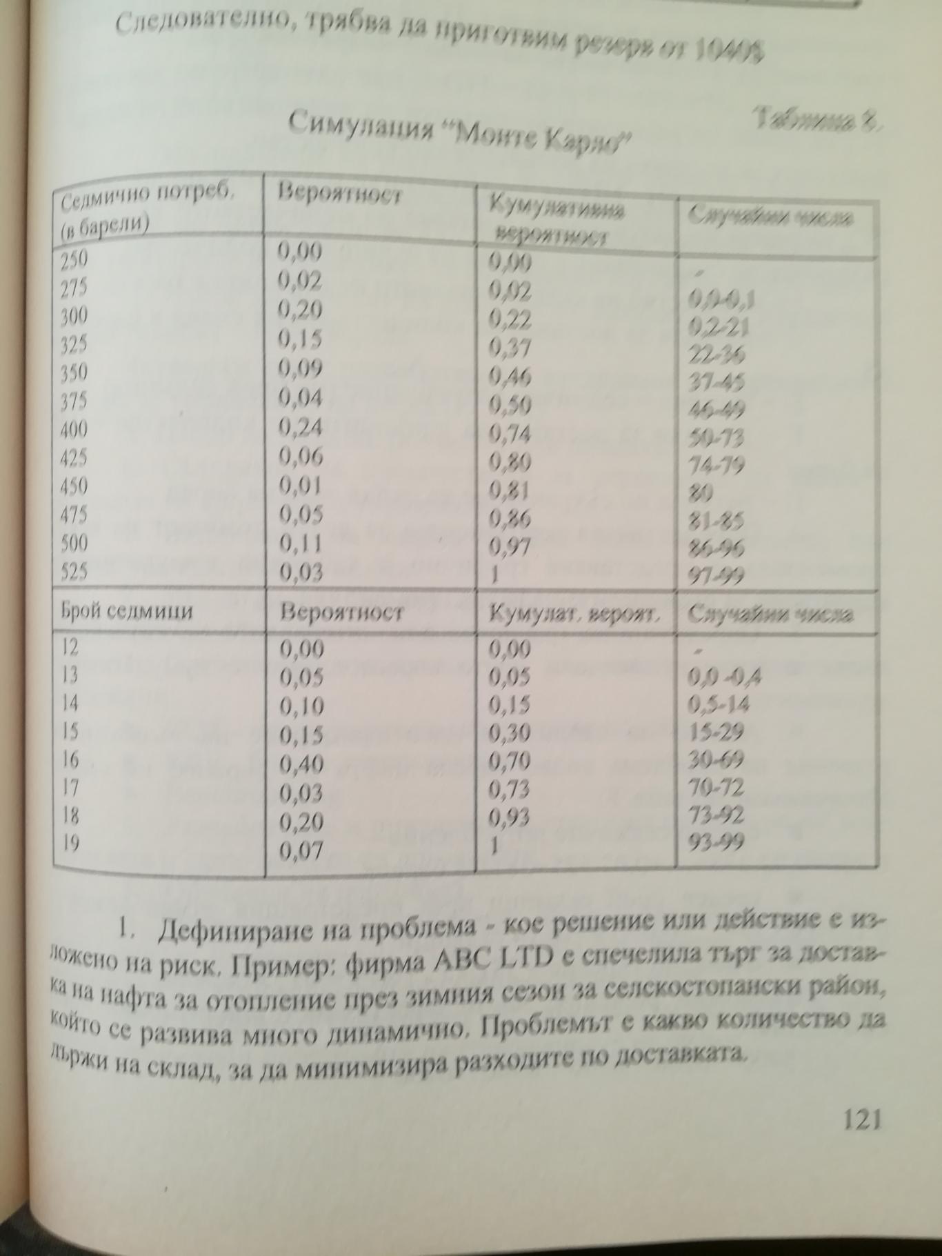 Управление на риска, Цветан Дилков / Стефан Стефанов
