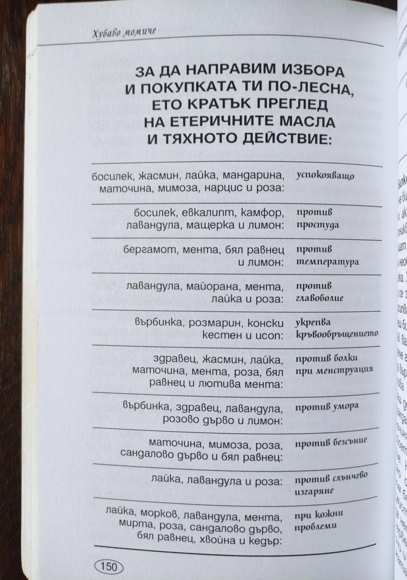 Хубаво момиче ( Специални съвети за красота на младите момичета ), Татяна Халек