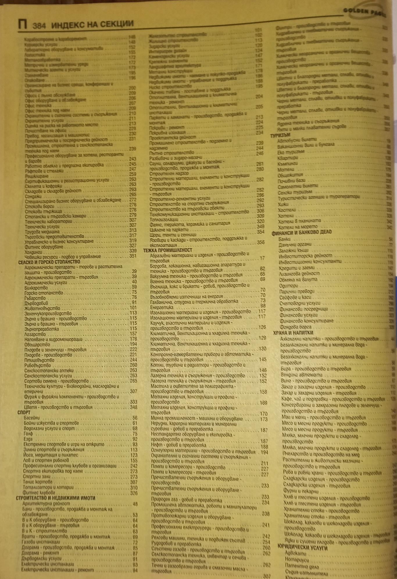 Golden pages 2008. София, Колектив