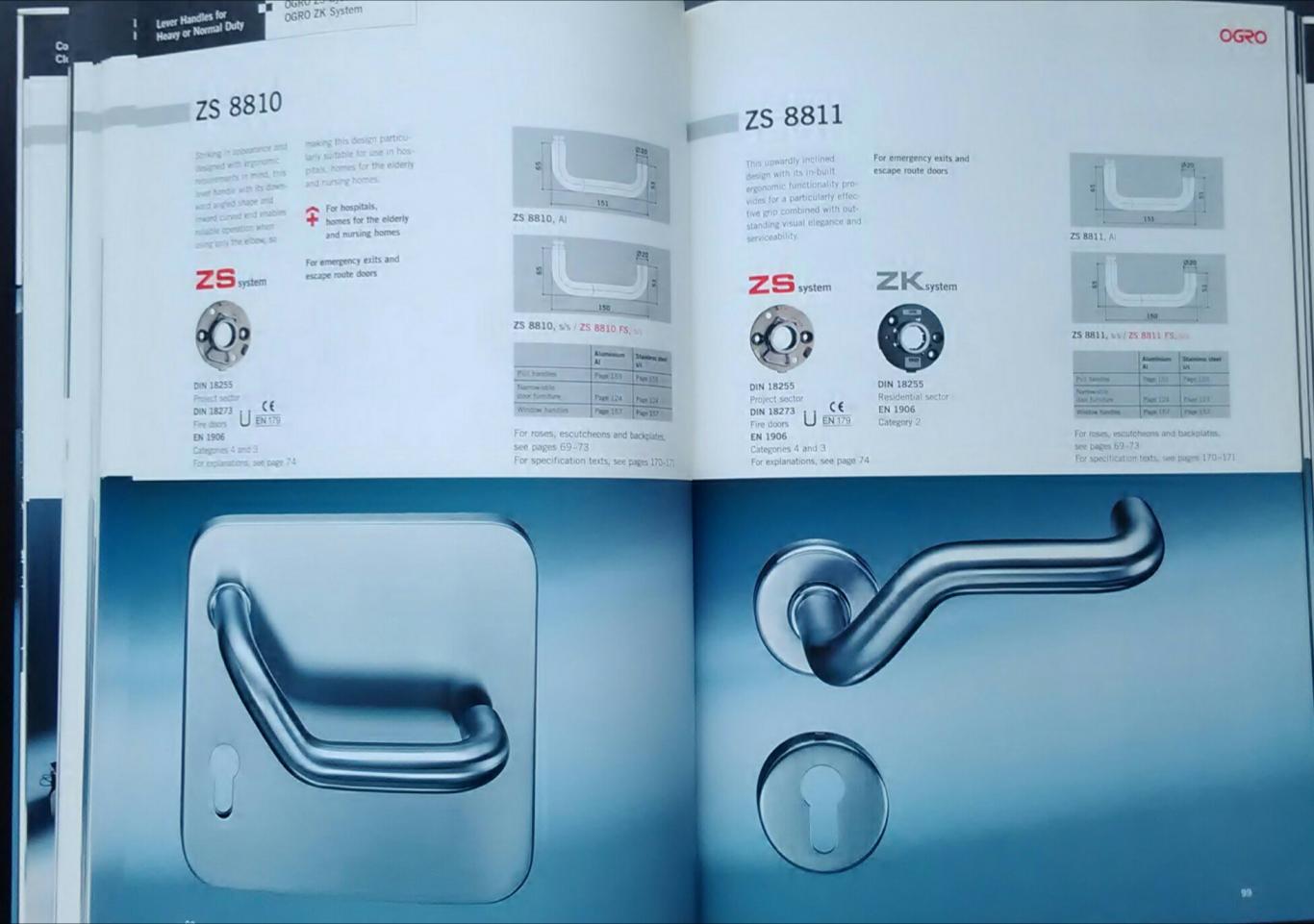 DORMA. Door Control, Колектив