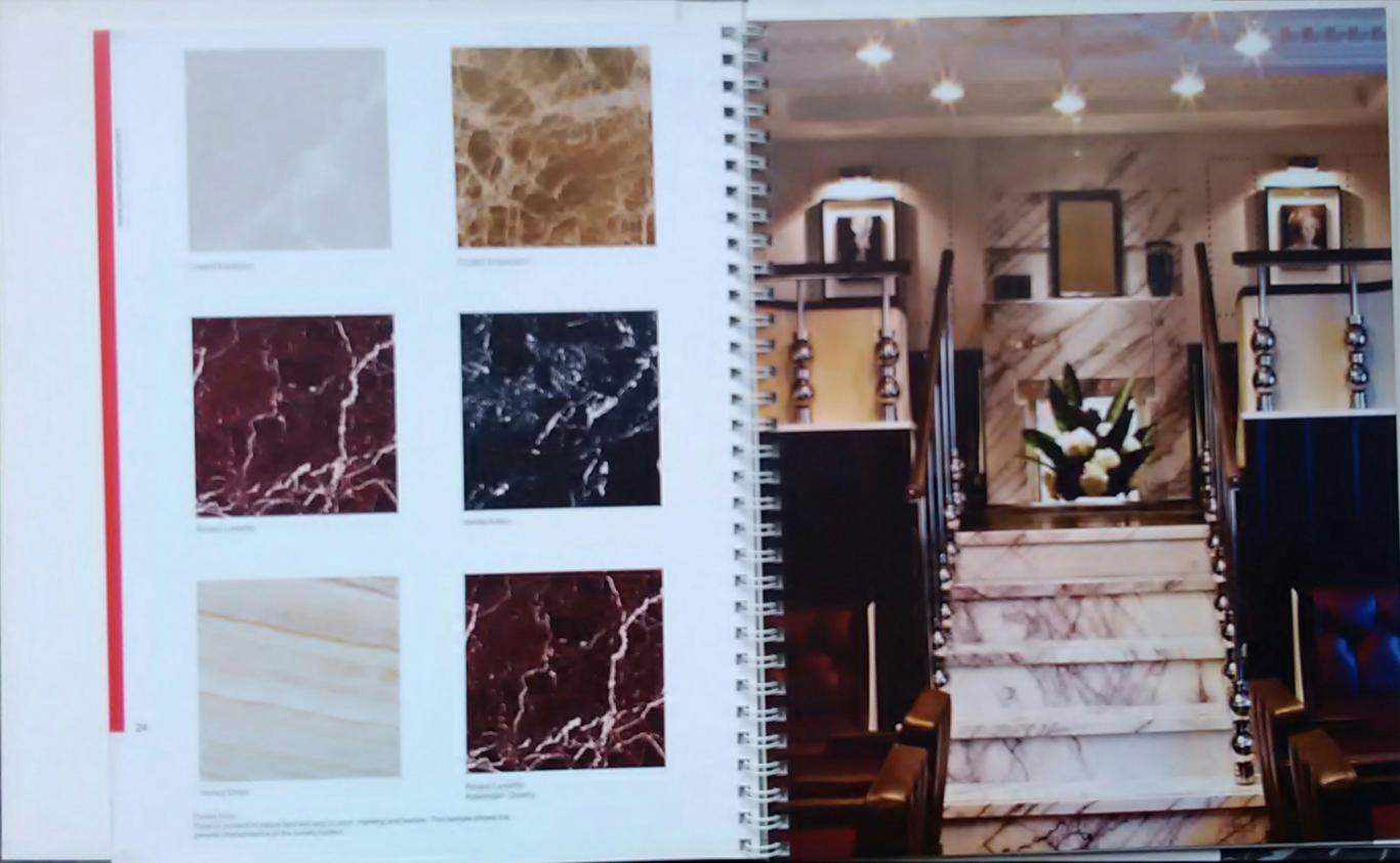 AVENIR CERAMICS-Natural Stones Collections, Колектив