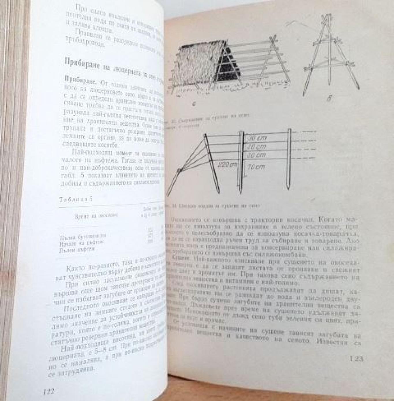 Растениевъдство,  Георги Койнов, Ньонка Траянова, Стоян Михайлов