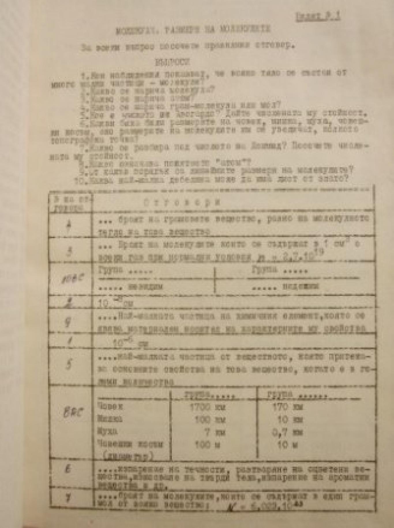 Сборник програмирани тестове по физика , Л. М. Кузмин