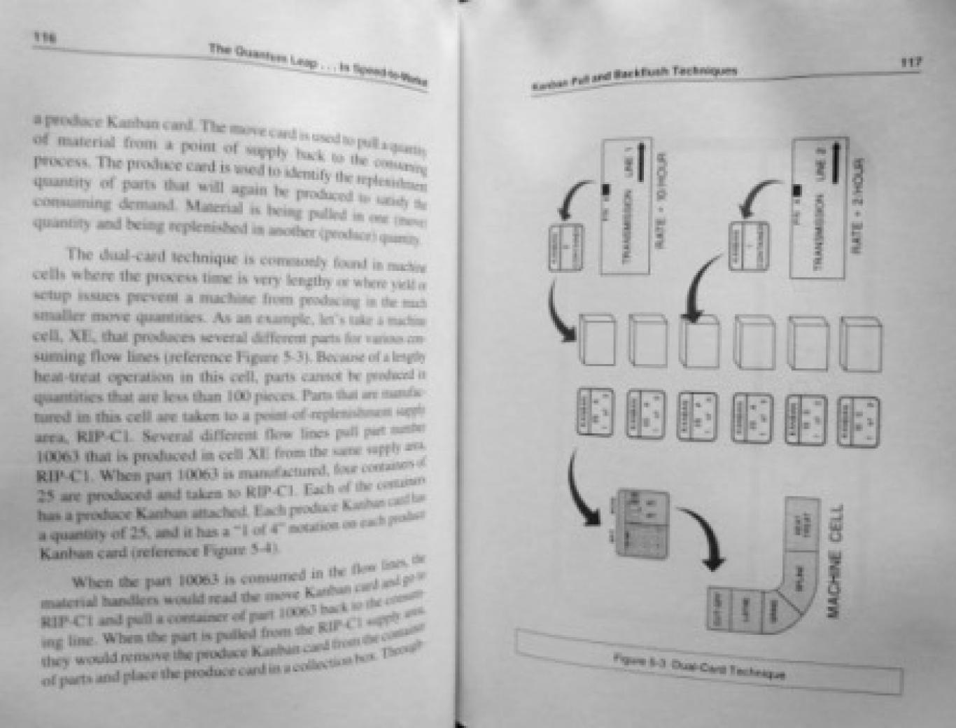The Quantum Leap: In Speed to Market , John R. Costanza